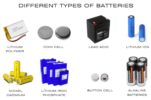 custom-designed lithium battery recycling